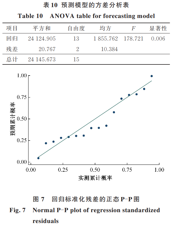 b10-t7.png